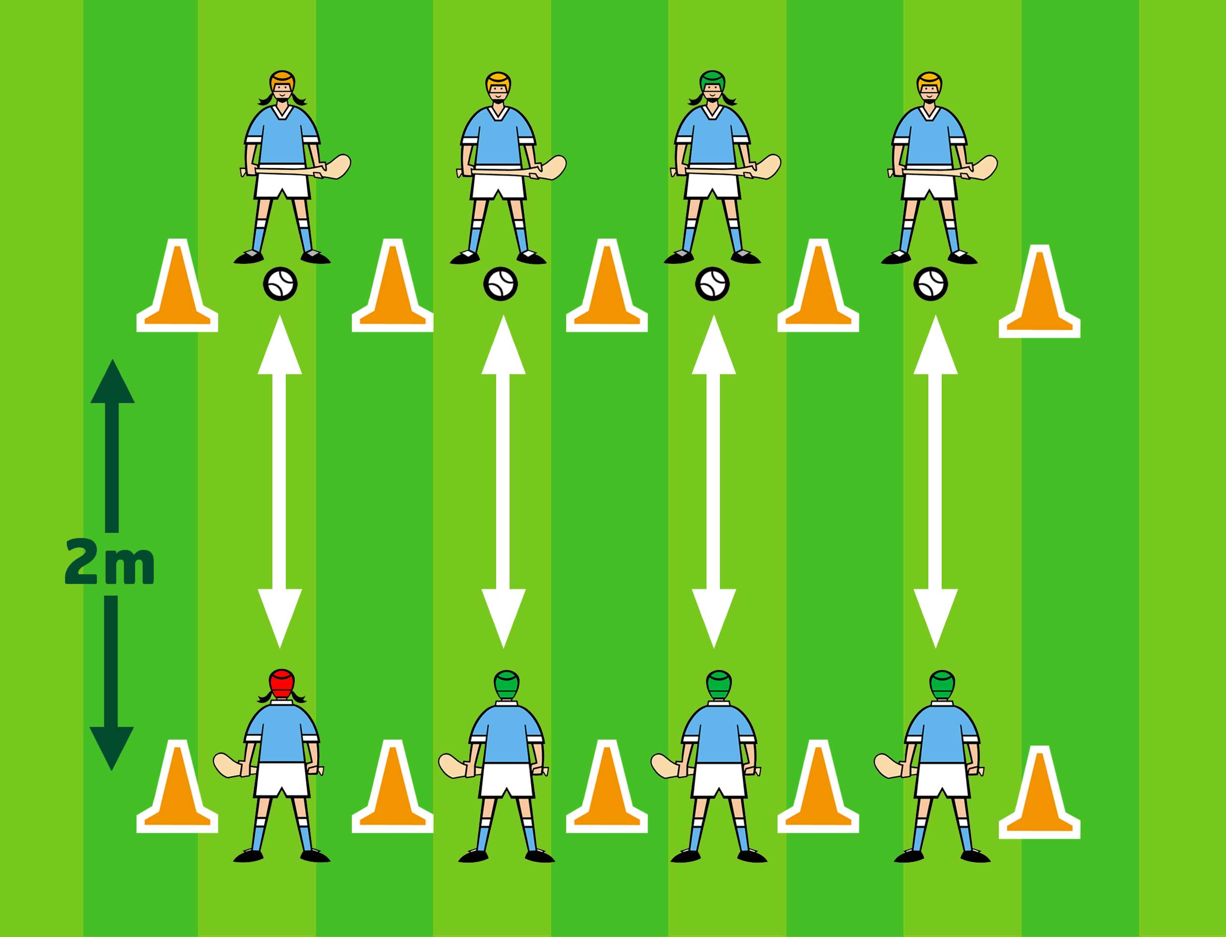 Hand Pass Pass in Pairs Tobar